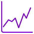 A purple line graph on a black background

Description automatically generated